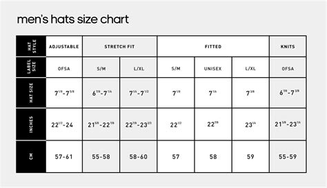 osfw größe adidas|adidas osfa hat size chart.